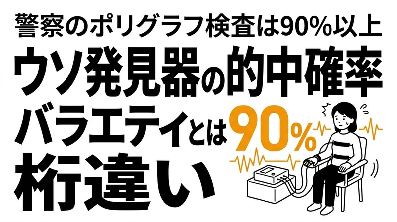【結論】ウソ発見器の「当たる確率」はどれくらい？ポリグラフ検査の精度と裁判の証拠能力を徹底検証