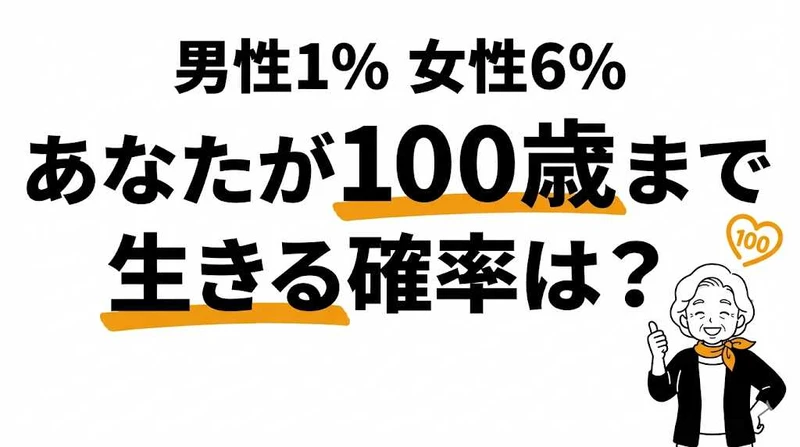 あなたが100歳まで生きる確率は何%？世代別・男女別データで解説