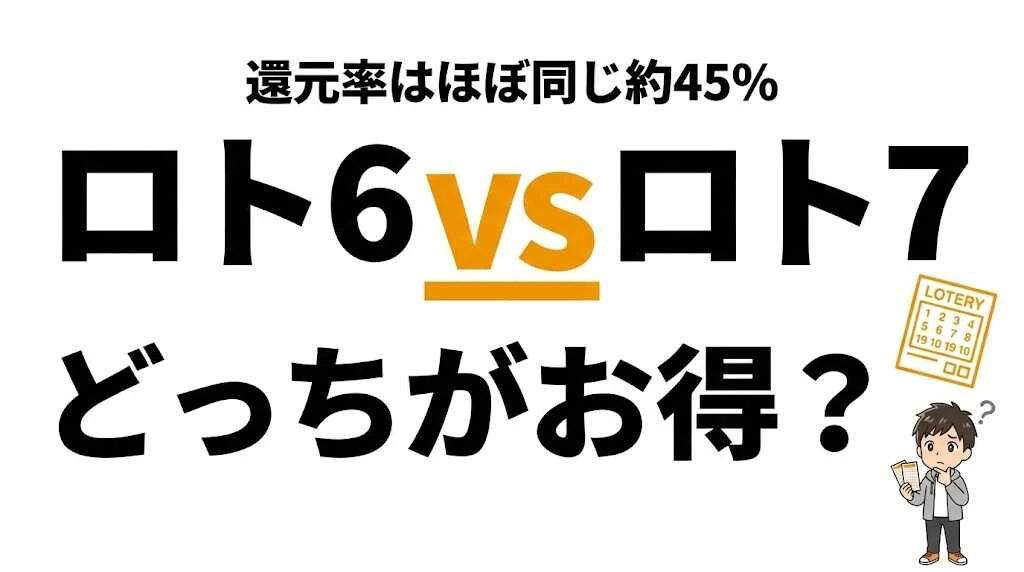 ロト6とロト7どっちがいい？当選確率・期待値を比較【2026】