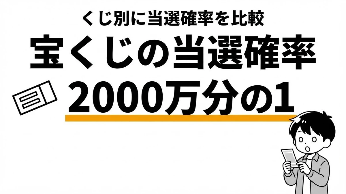 宝くじの当選確率一覧｜ジャンボ・ロト6・ミニロトを比較【2026】