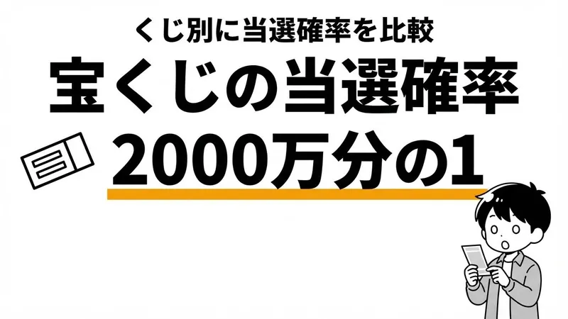 宝くじの当選確率一覧｜ジャンボ・ロト6・ミニロトを比較【2026】