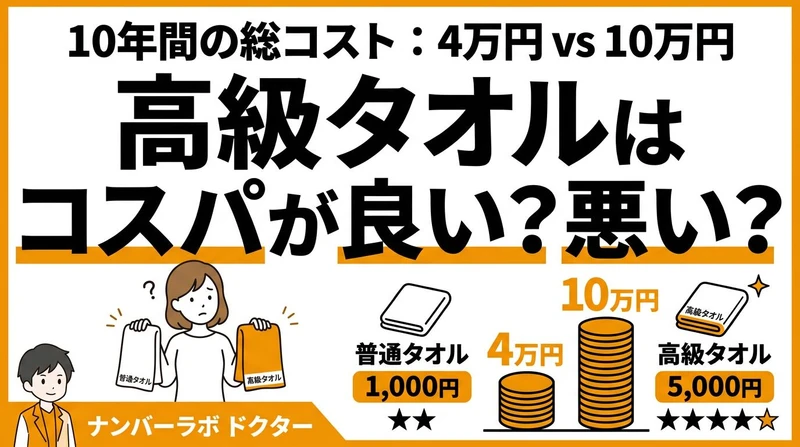 1000円タオルvs5000円の高級タオル！10年間のコスパはどっちが良い？