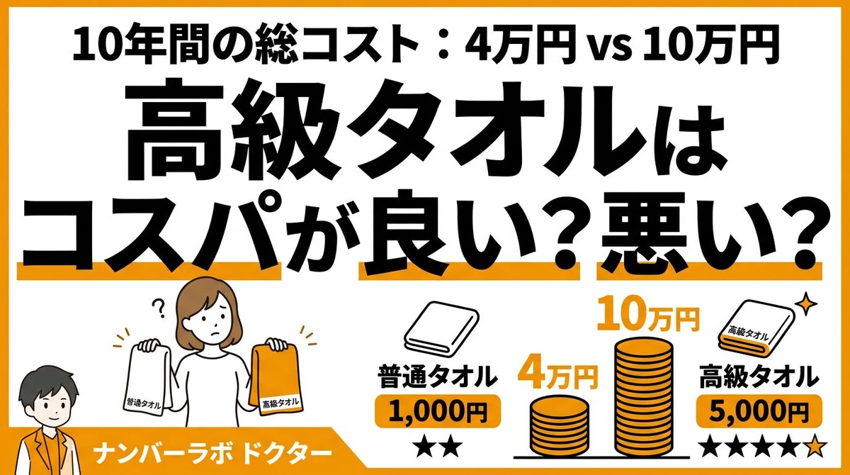 1000円タオルvs5000円の高級タオル！10年間のコスパはどっちが良い？