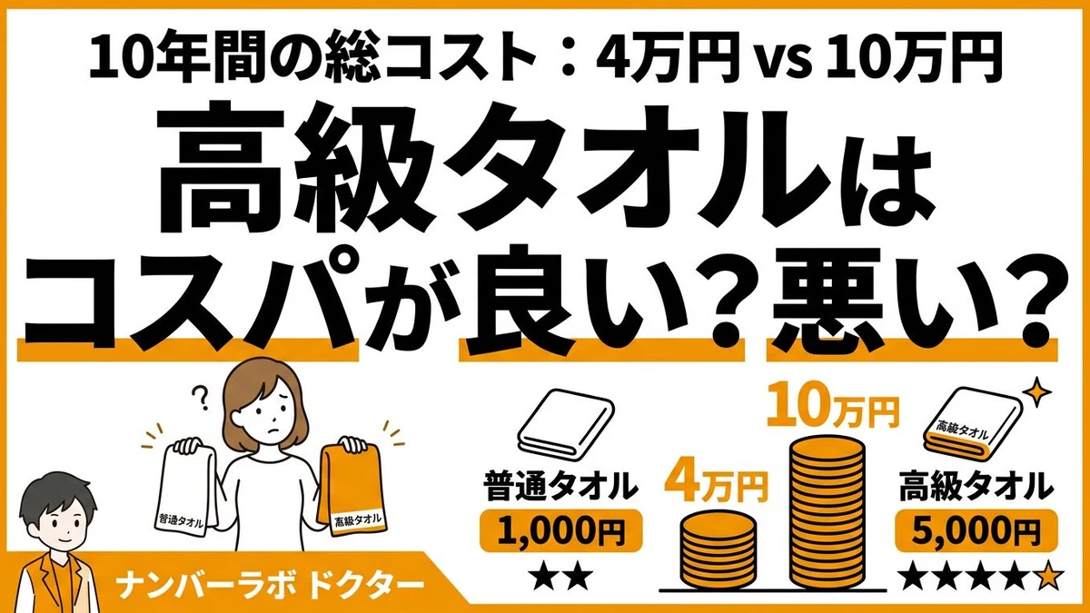 1000円タオルvs5000円の高級タオル！10年間のコスパはどっちが良い？
