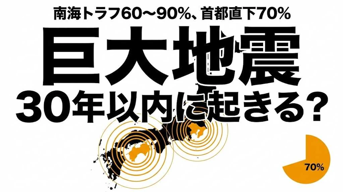 巨大地震が30年以内に起きる確率は？南海トラフ・首都直下の最新データ