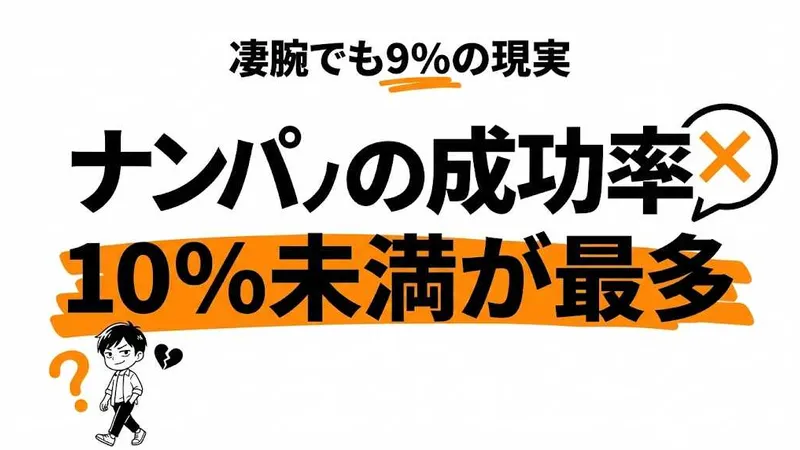 ナンパの成功率は10%未満！凄腕でも9%、場所別・要素別データを徹底解説