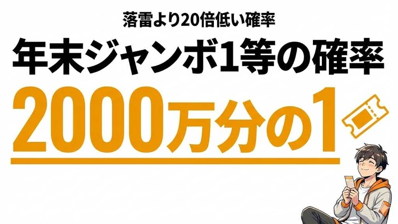 年末ジャンボ宝くじの当選確率は？1等2000万分の1【2026年版】