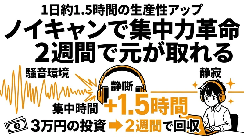 ノイズキャンセリングで集中時間はどれだけ増える？タイパを数字で検証