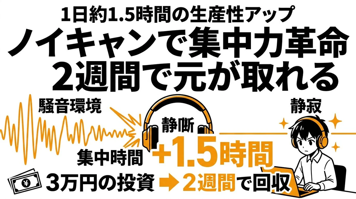 ノイズキャンセリングで集中時間はどれだけ増える？タイパを数字で検証