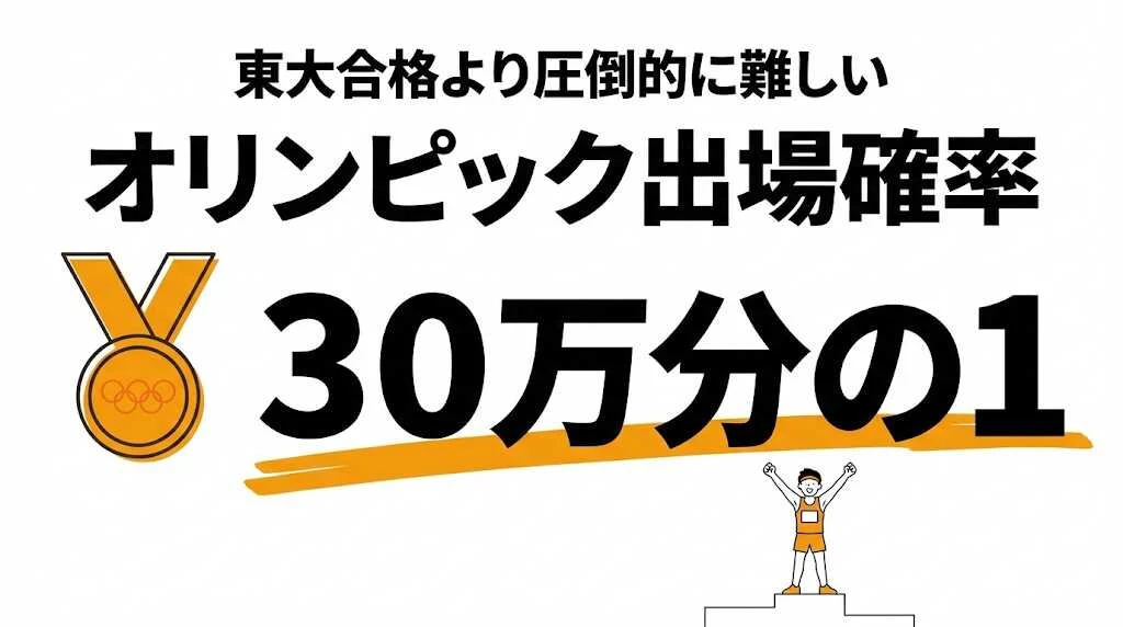 オリンピック選手になれる確率は？30万人に1人を競技別比較