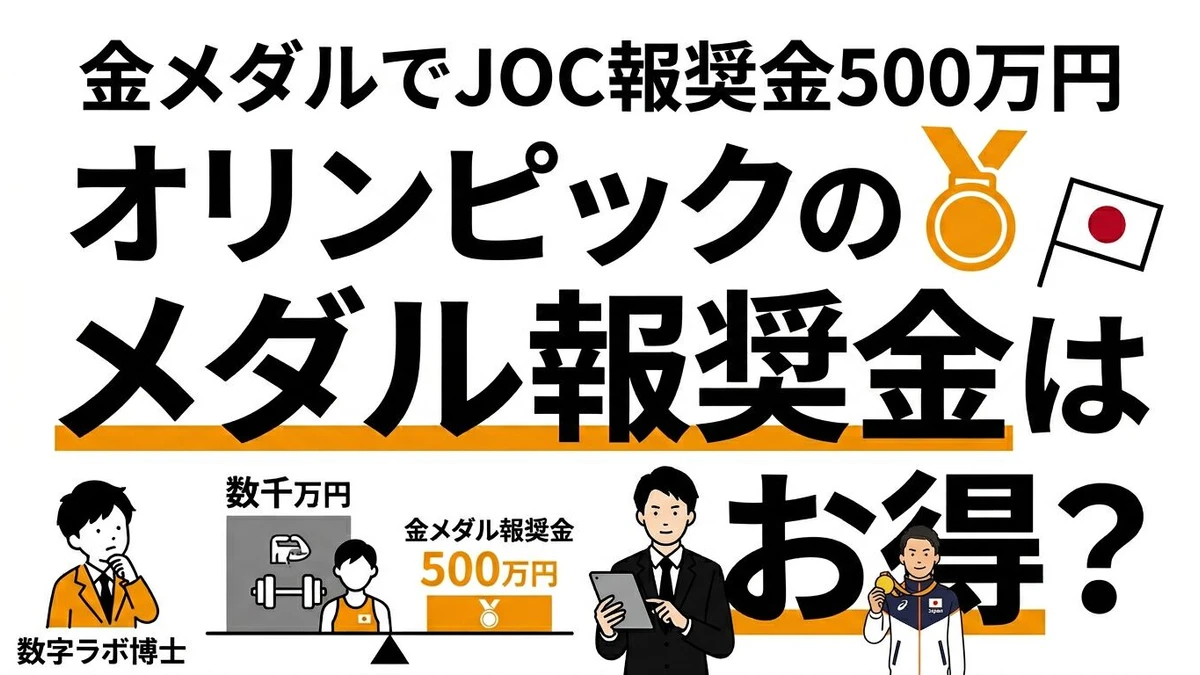 オリンピックのメダル報奨金はお得？パリ五輪の競技別賞金と金メダルのコスパ