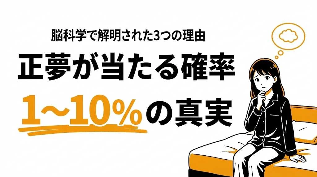 正夢になる確率は1〜10%？偶然で説明できる理由を計算