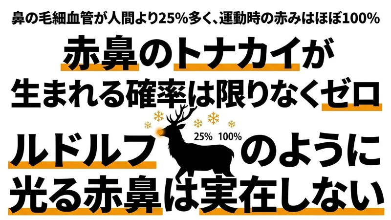 赤鼻のトナカイが生まれる確率は？科学的に検証してみた