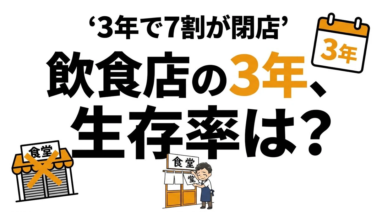 飲食店が3年以内に閉店する確率は高い？生存率と失敗要因を整理