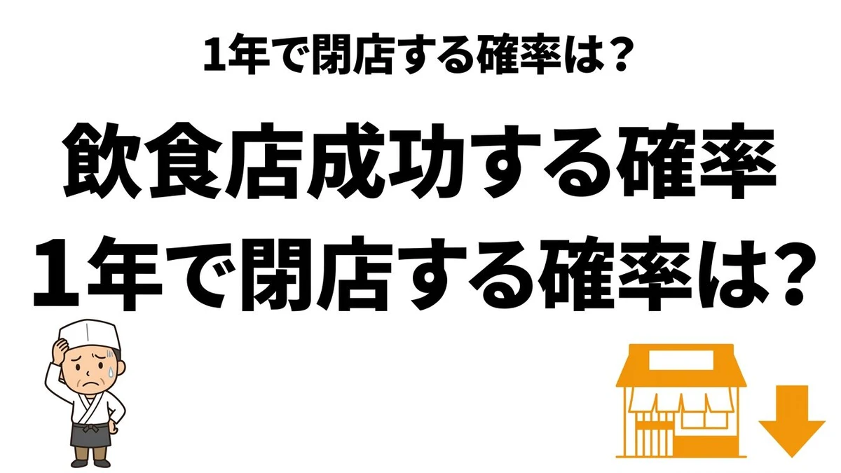 【結論】飲食店の成功確率は何％？立地で決まる繁盛店の条件を数字で計算