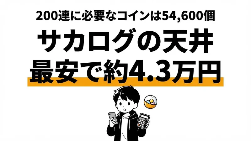 サカログの天井はいくら？200連で最安43,320円、予算別の入手確率【サカモトデイズ ミッション：ローグ ドーン】
