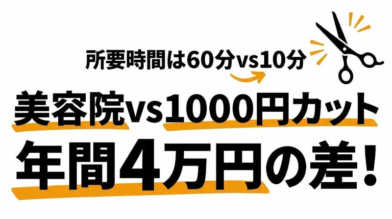 美容院vs1000円カット、年間4万円の差！コスパ・時間・仕上がりを徹底比較