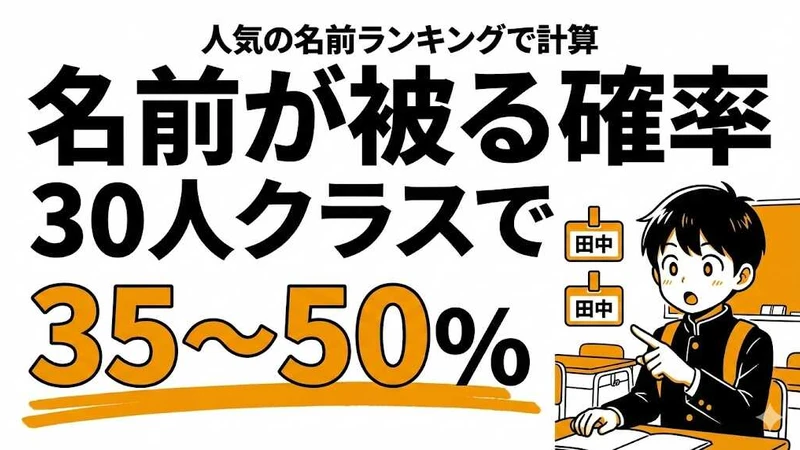 同じ名前になる確率は？30人クラスで名前が被る確率と同姓同名