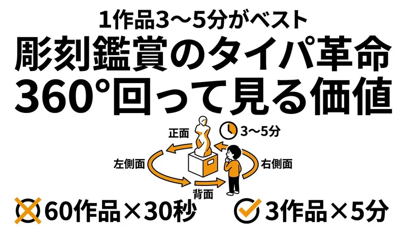 美術館の彫刻を最もタイパよく鑑賞する方法！1作品あたりの最適時間とは