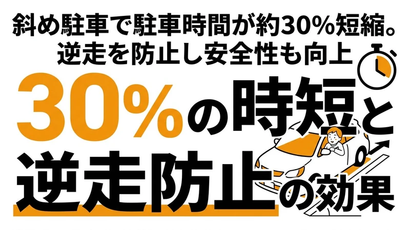 SA駐車場が斜めな理由を数字で解説！駐車時間とコスパの計算