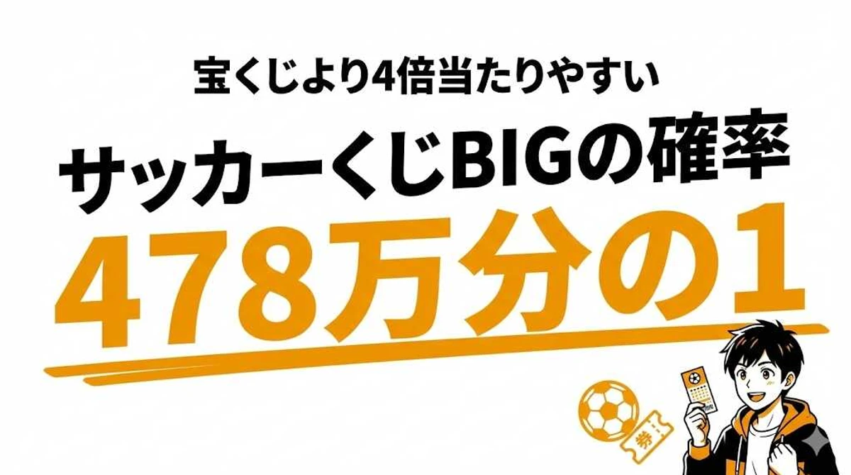 サッカーくじ（toto・BIG）の当選確率は478万分の1！期待値は約50%【くじ種別比較】