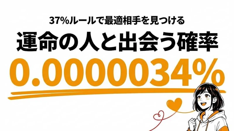 運命の人に出会う確率は0.0000034%！確率を上げる方法
