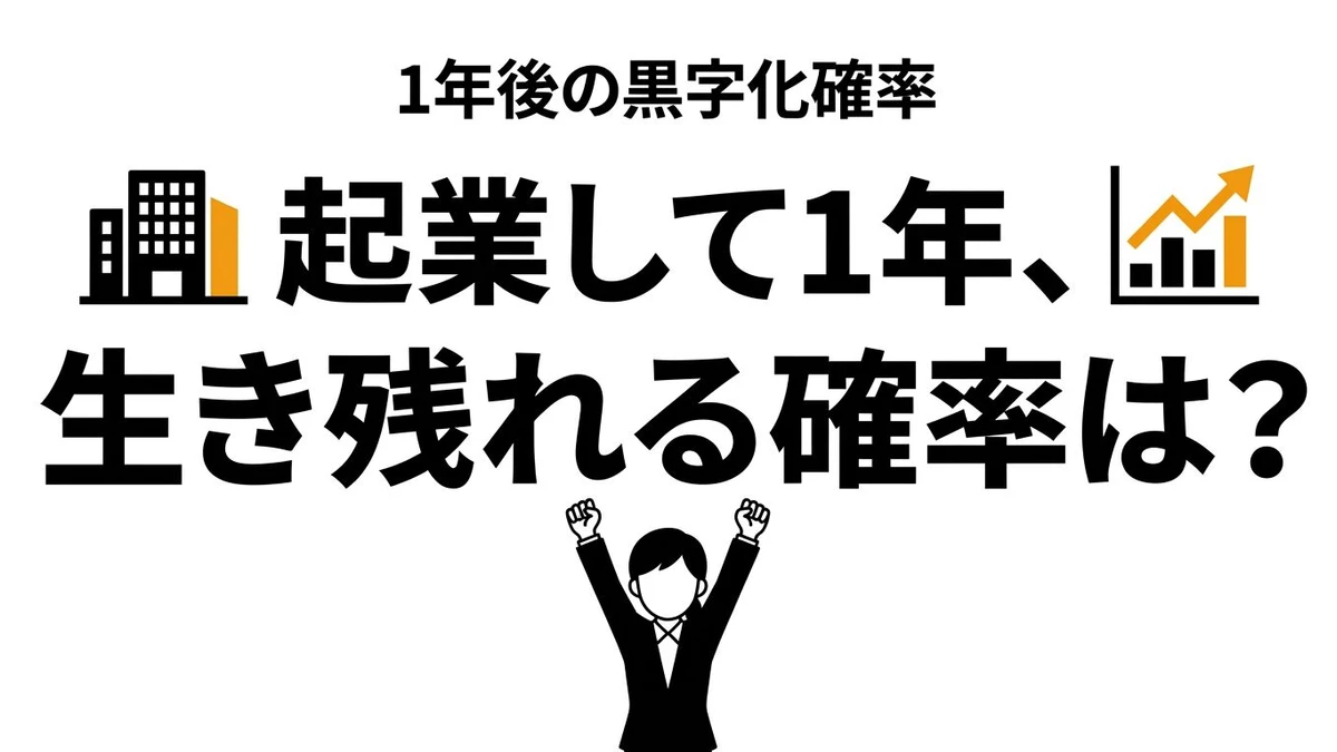 起業して1年後に黒字化できる確率は？生存率と失敗リスクを整理