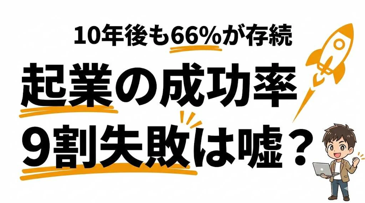 起業の成功率は10年後66%！「9割失敗」は本当か統計データで検証