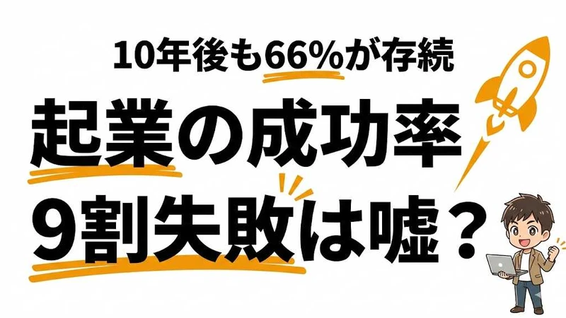 起業の成功率は10年後66%！「9割失敗」は本当か統計データで検証
