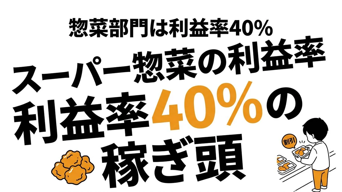 スーパーの惣菜の原価と利益率を計算してみた