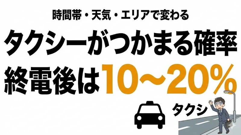 タクシーがつかまる確率は？つかまらない時間帯と確実に捕まえるコツ