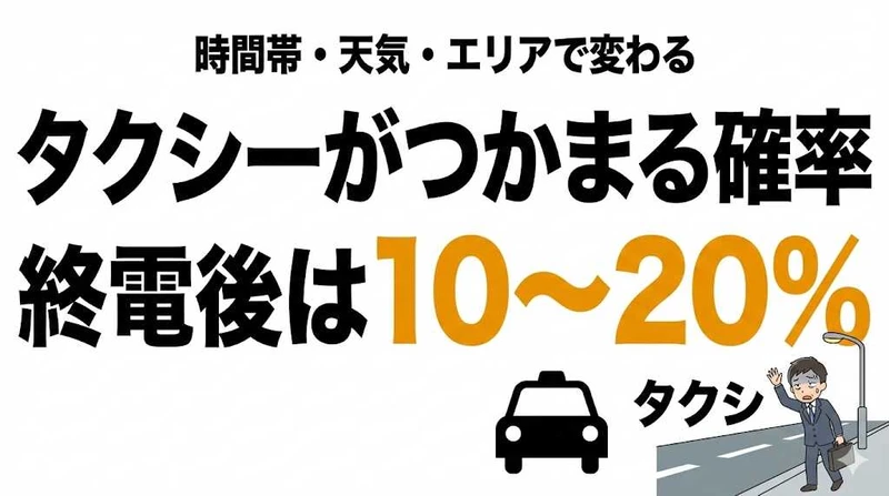 タクシーがつかまる確率は？つかまらない時間帯と確実に捕まえるコツ