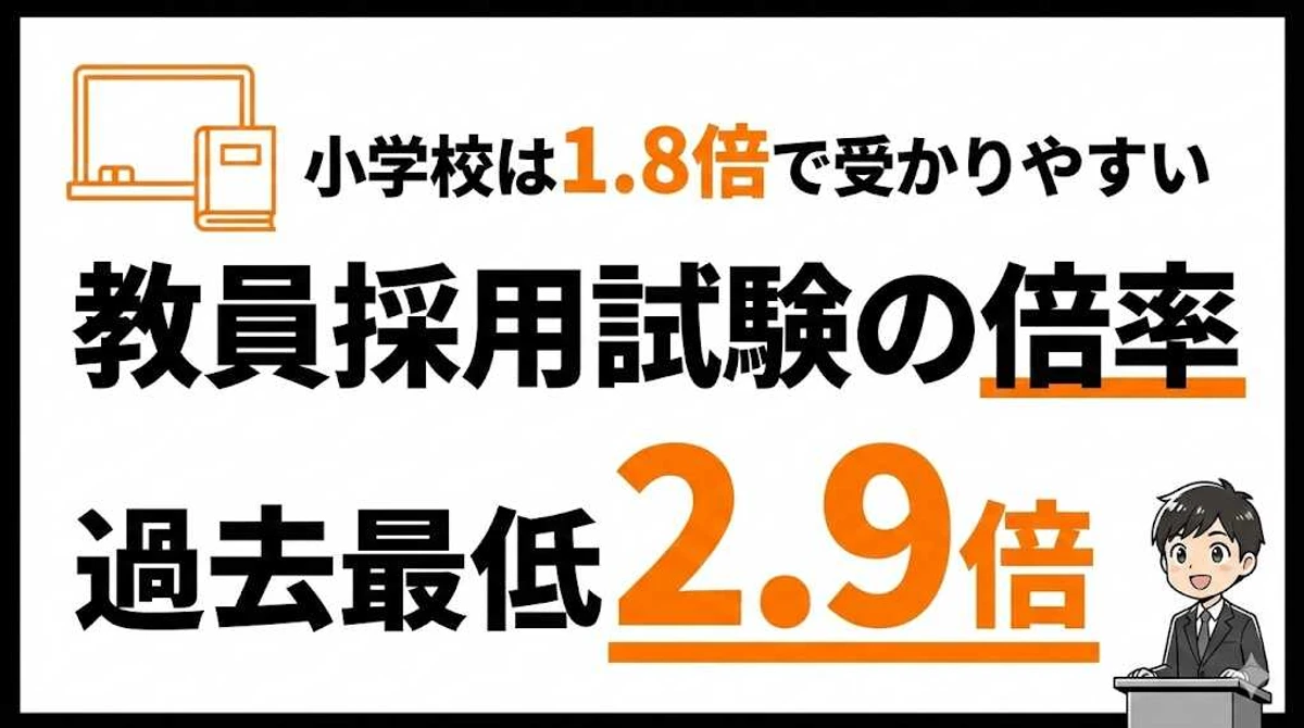 教員採用試験の倍率は過去最低2.9倍！都道府県別ランキング【2025年】