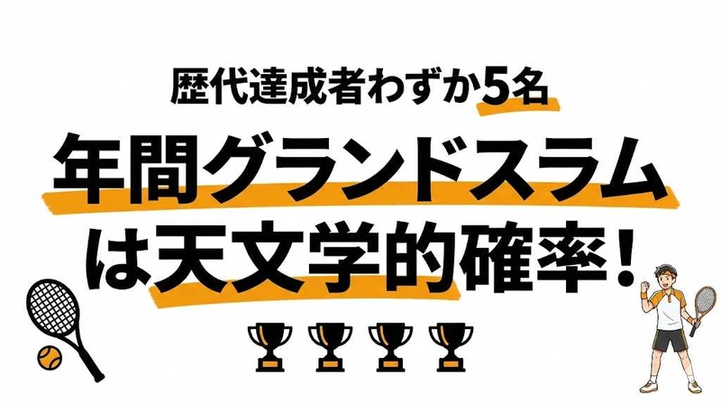 年間グランドスラム達成確率は天文学的！歴代達成者わずか5名の超偉業