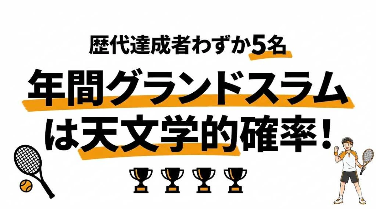 年間グランドスラム達成確率は天文学的！歴代達成者わずか5名の超偉業