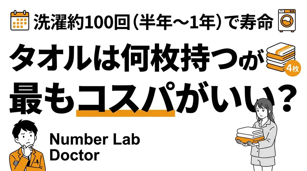 タオルは何枚持つのが最もコスパがいい？一人暮らしの最適解を計算