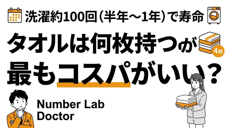タオルは何枚持つのが最もコスパがいい？一人暮らしの最適解を計算