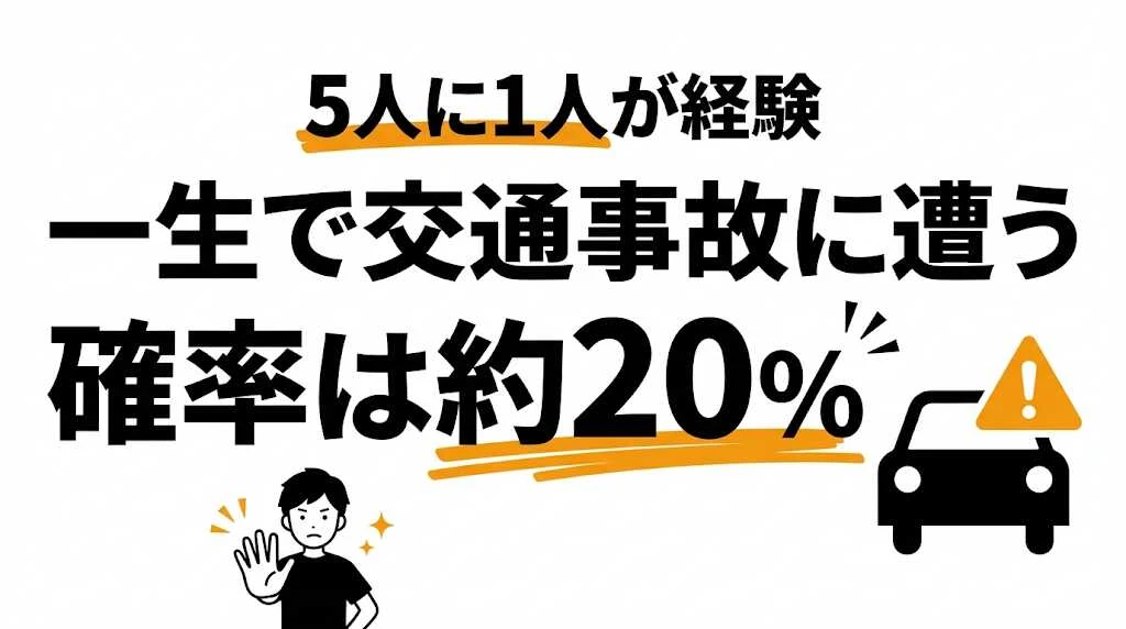 一生で交通事故に遭う確率は約20%！年代別リスクと最新統計データを解説