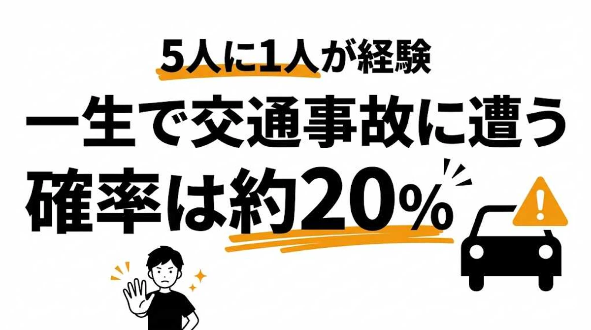 一生で交通事故に遭う確率は約20%！年代別リスクと最新統計データを解説