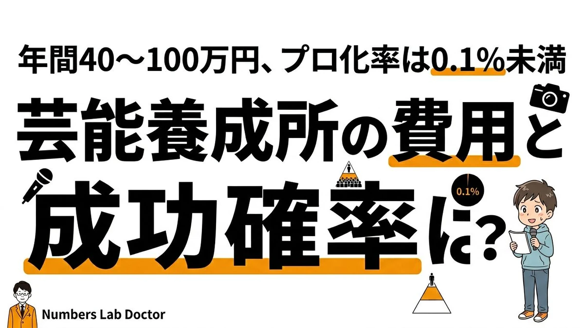 芸能・お笑い養成所の費用と成功確率を計算！アイドル・声優の生存率は？