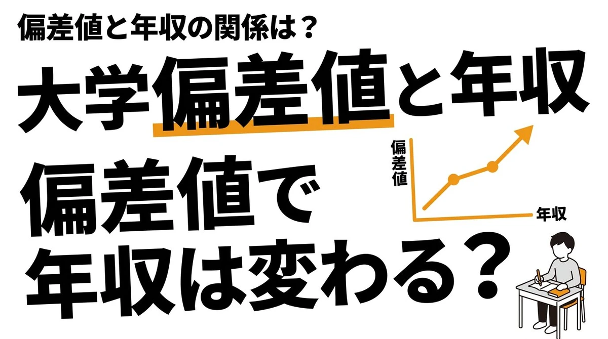 【結論】大学の偏差値と年収の関係を数字で計算！偏差値10上がると生涯年収はいくら増える？