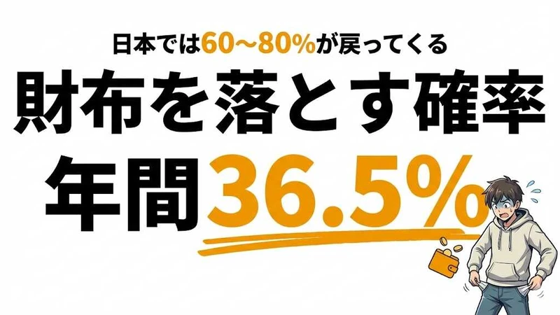 財布が見つかるまでの日数は？戻る確率60〜80%と探し方
