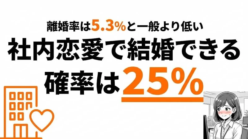 社内恋愛で結婚できる確率は25%！離婚率・成功率をデータで分析