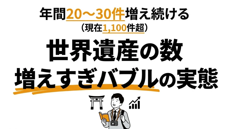 世界遺産の数の増加率と登録バブルの実態を数字で読み解く