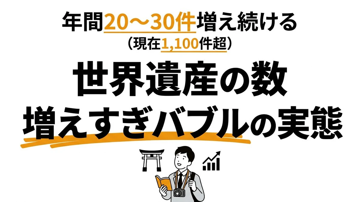 世界遺産の数の増加率と登録バブルの実態を数字で読み解く