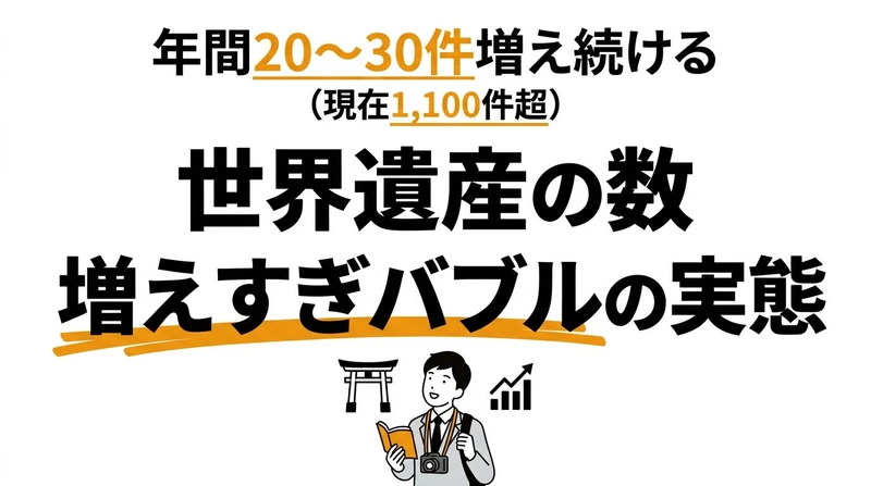 世界遺産の数の増加率と登録バブルの実態を数字で読み解く