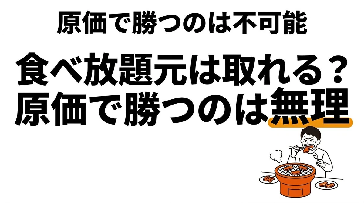焼肉食べ放題の原価率は30〜40%！元を取れる量・お店が儲かる仕組みを計算