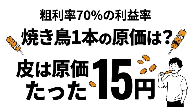 焼き鳥1本の原価は30〜60円！部位別原価率・利益率・コスパを徹底計算