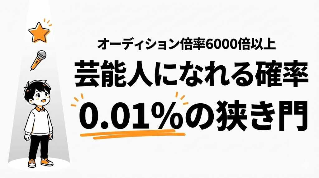 芸能人になれる確率は0.01%！オーディション倍率と最も狭き門