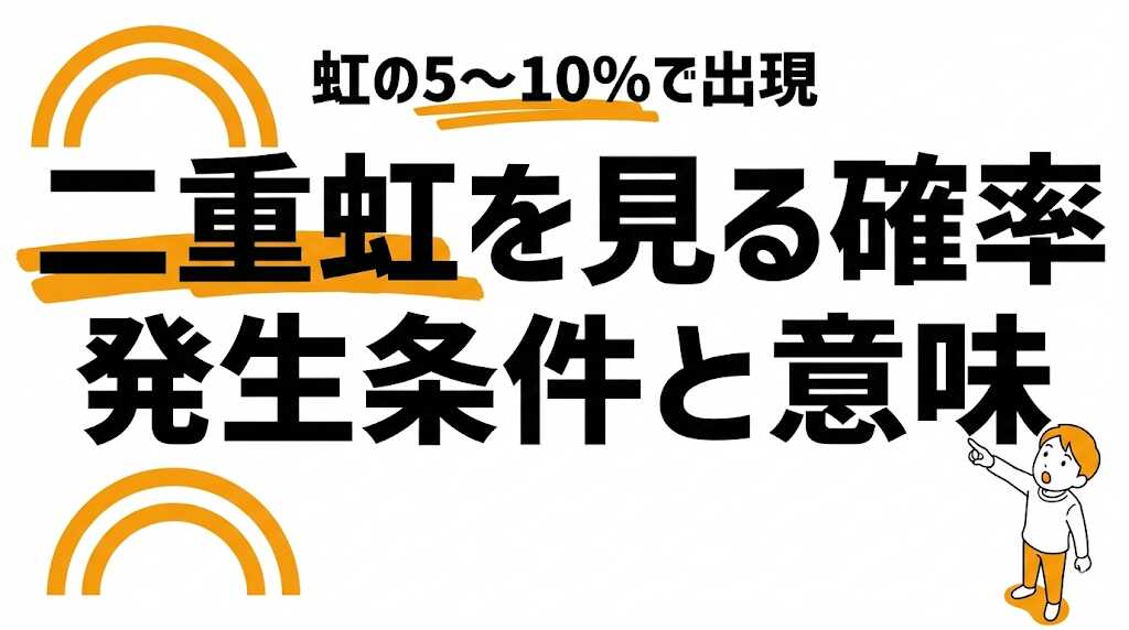 二重虹（ダブルレインボー）を見られる確率は約5〜10%！発生条件・意味・撮影方法を徹底解説